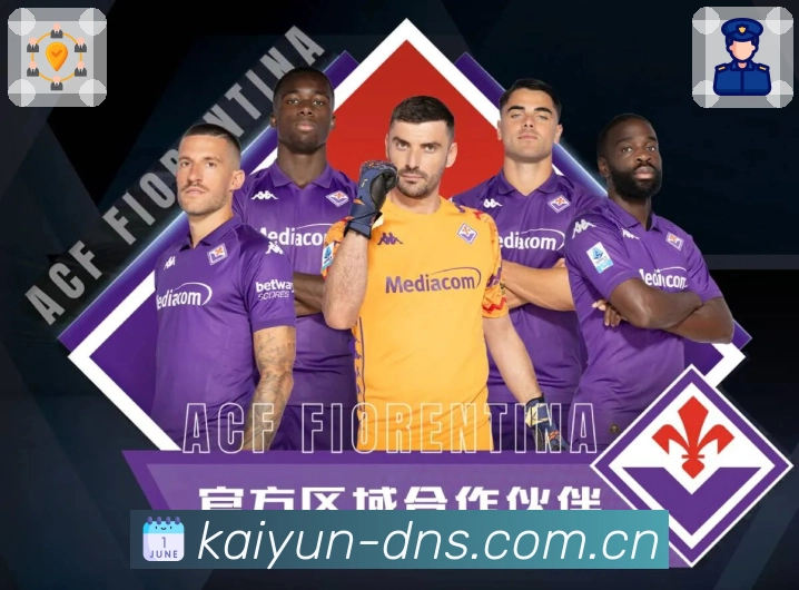 安全管理流程展示